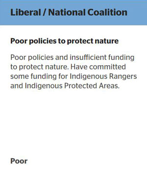 ACF Scorecard 4 Liberals